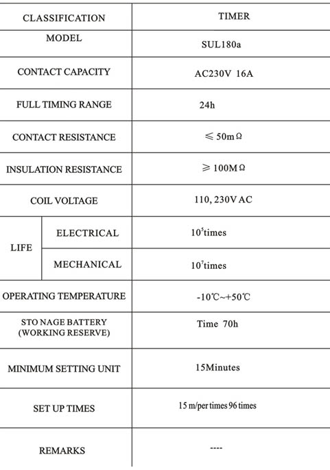 Time Switch SYN180a 4